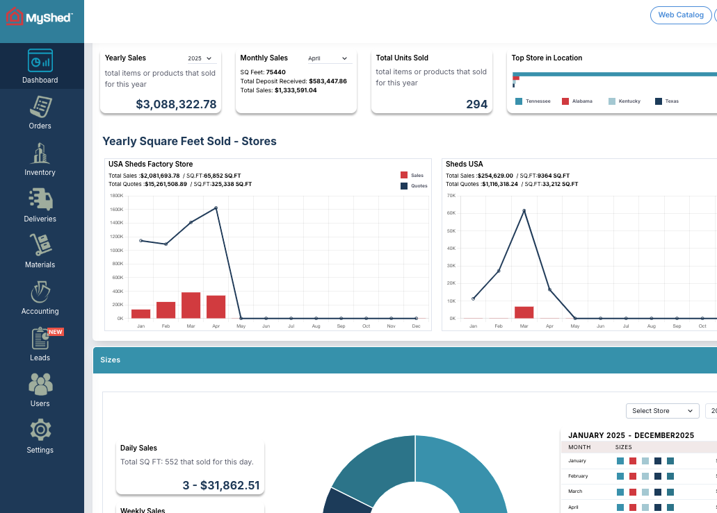 MyShed Dashboard Screenshot